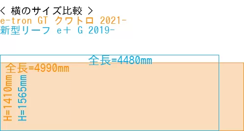 #e-tron GT クワトロ 2021- + 新型リーフ e＋ G 2019-